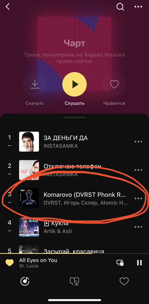 jerdDF's tweet image. Оу, что я вижу, нормальную песню в чартах я.мызыки?