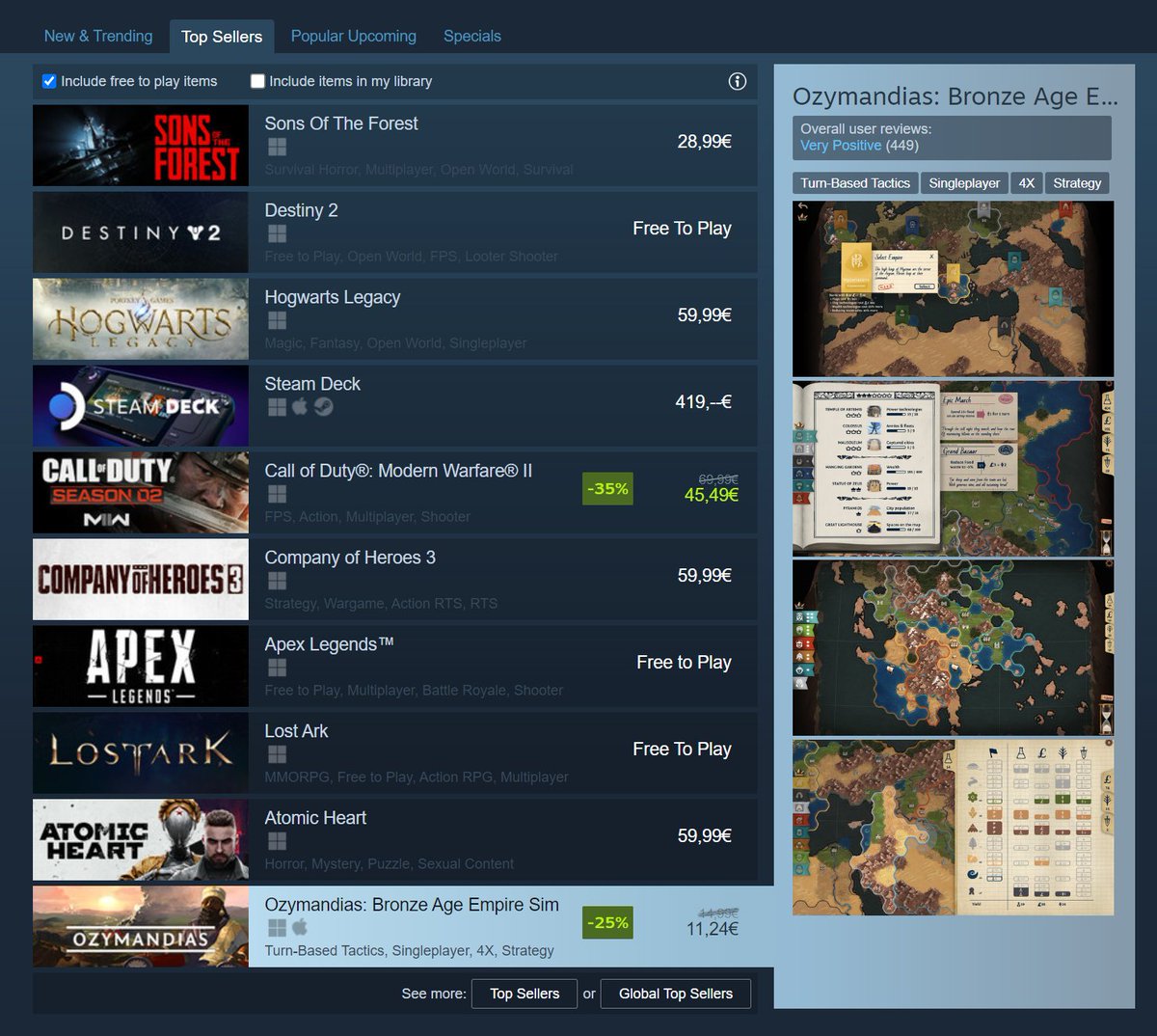 OH MY GOD! Ozymandias is currently ranked top 10 in Germany with more than 500 players!! 

#gamedev #indiegame #indiedev