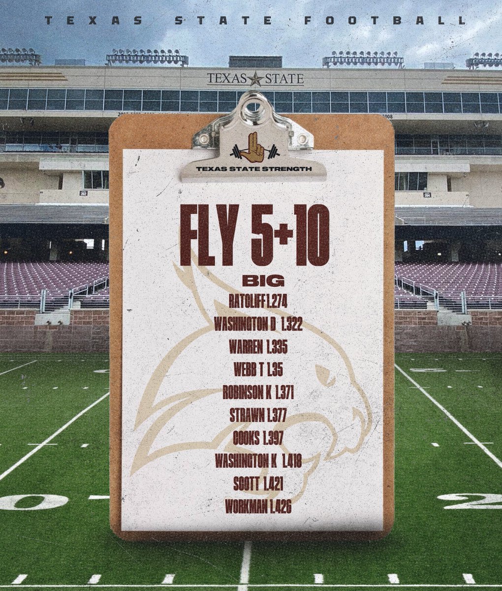 HuthStrength's tweet image. ⚡️💀

MAX-V/VERTICAL/ELASTIC 

TEAM SPEED 📈📈📈

FLY 20+10 (SKILL+MID)
x28 .9s 
X43 20 AVG MPH &amp;amp; ⬆️ 

FLY 10+10 (ALL)
X31 1.0S 

FLY 5+10 (BIG)
x7 1.3 &amp;amp; ⬇️

VERTICAL JUMP (ALL)
x58 30 &amp;amp; ⬆️

#REALtraining @ #TXST