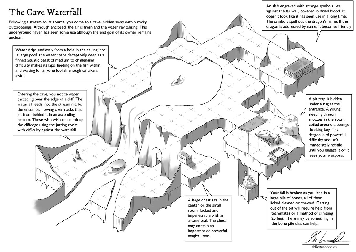 renasdoodles tweet media