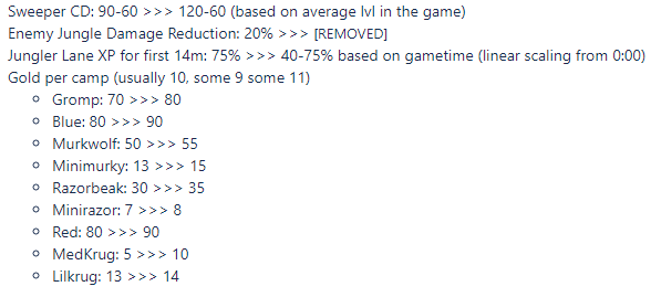 [情報] 13.5野區調整