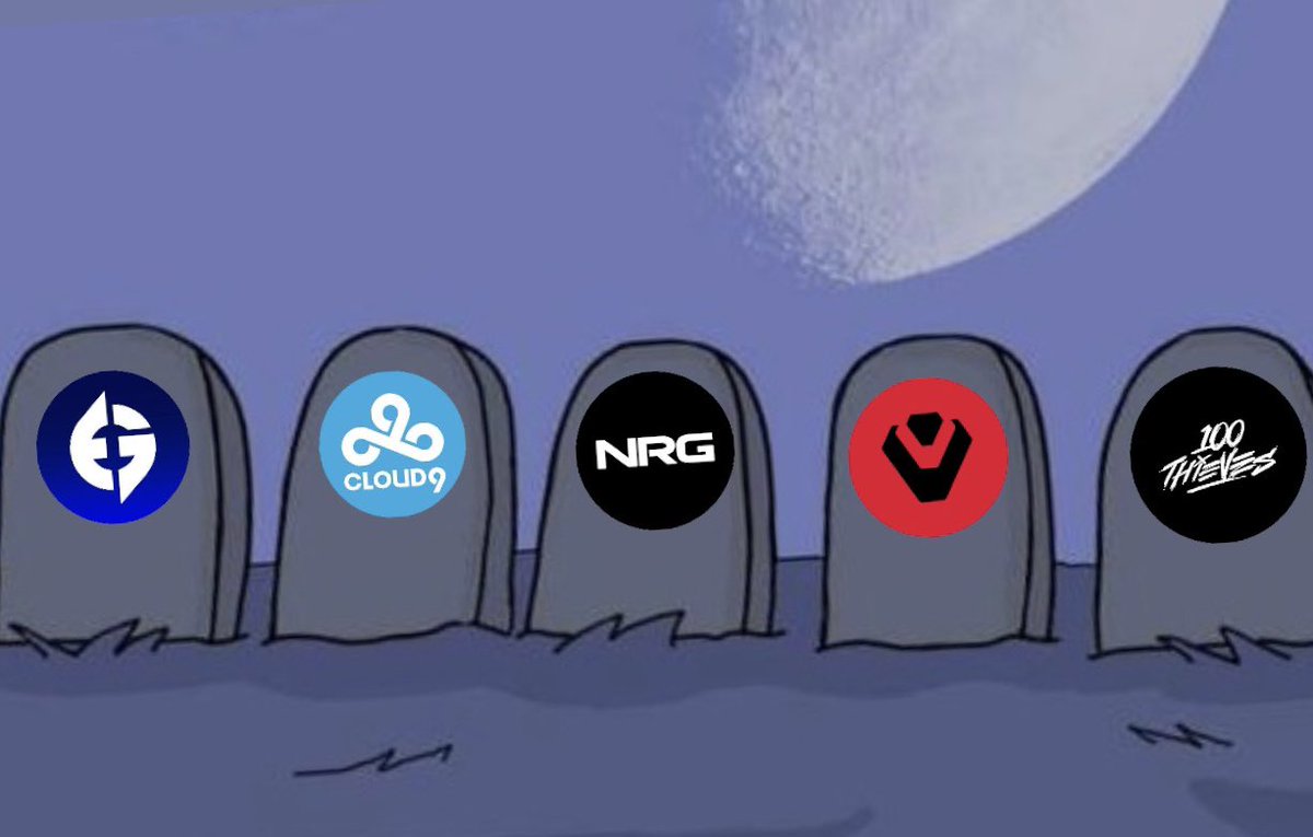 100 Thieves VALORANT tweet media