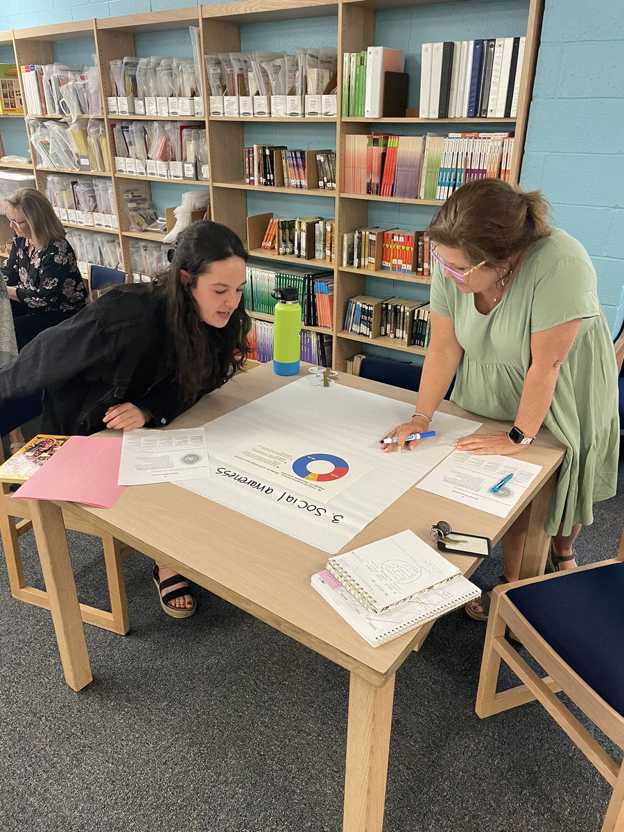 NHCSStSupport's tweet photo. Our SEL team had the opportunity to collaborate with the International School at Gregory to see ways they integrate social and emotional learning in K-8 to build positive, safe &amp; inclusive learning environments in their classrooms &amp; schoolwide. @gregory_elem https://t.co/loNIKa1vtu