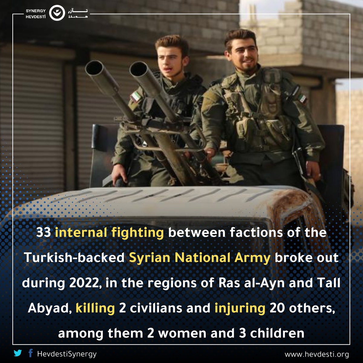 HevdestiSynergy's tweet photo. Additionally in 2022, #PeaceSpring strip witnessed 5 cases of murder carried out by anonymous gunmen, in which 2 civilians were killed. Moreover, one single case of direct fire was documented when an armed group fired bullets on a gathering of civilians, injuring one boy. https://t.co/yvHeBIiQGh
