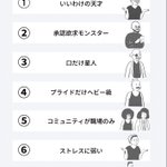 「結果が出ない人の特徴７選」どれも納得できるものばかり!