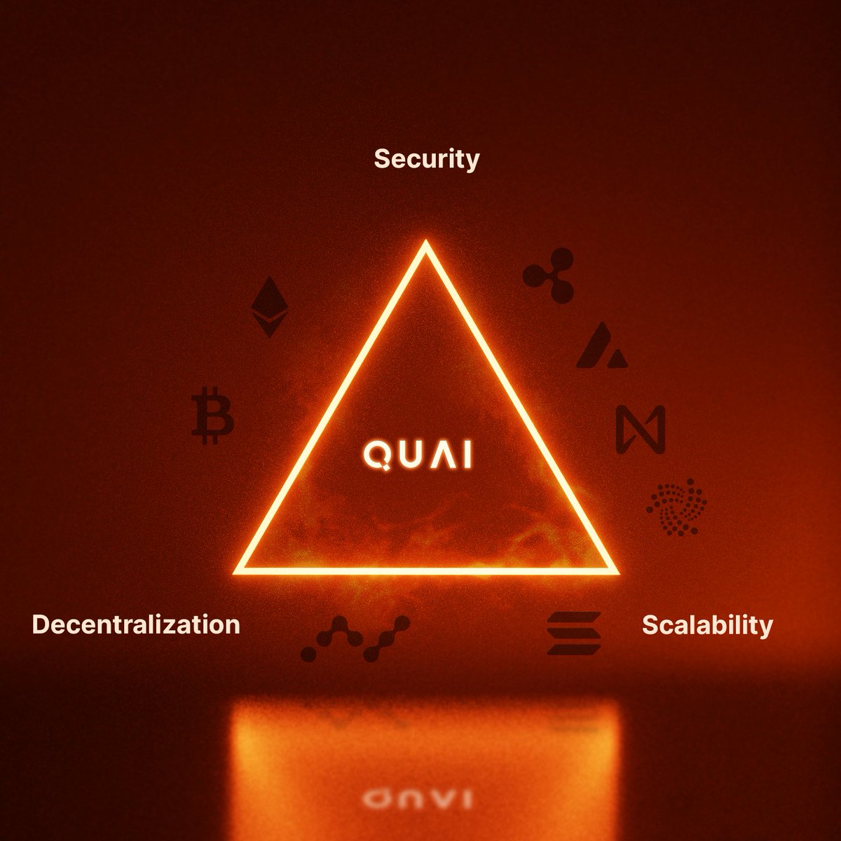 Quai Network has broken the #blockchain #trilemma, offering the first truly #decentralized blockchain network that scales to global commerce. #Secure #Scalable #Crypto #Quai #QuaiNetwork #QuaiDevs