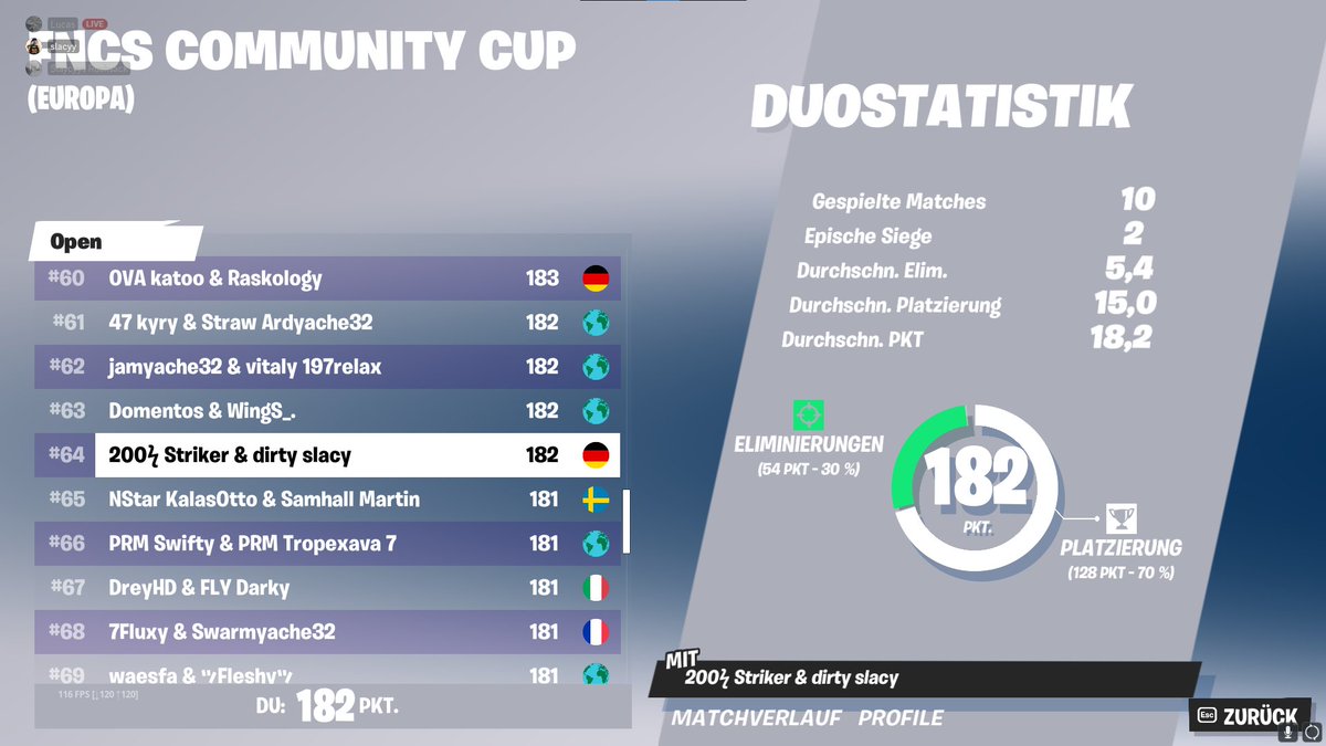 SheLoveStriker_'s tweet photo. Skin gewonnen w/@slacyfnr https://t.co/zcRo0e8WZ5