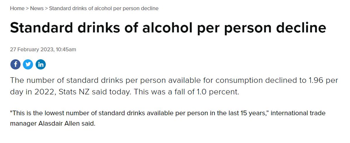 We hear a lot of scaremongering about alcohol consumption. 
SNZ release yesterday showed the per capita volume of alcohol available for consumption last year continued its long slow decline. 
Please keep in mind next time there are claims of crises, need for immediate action, etc