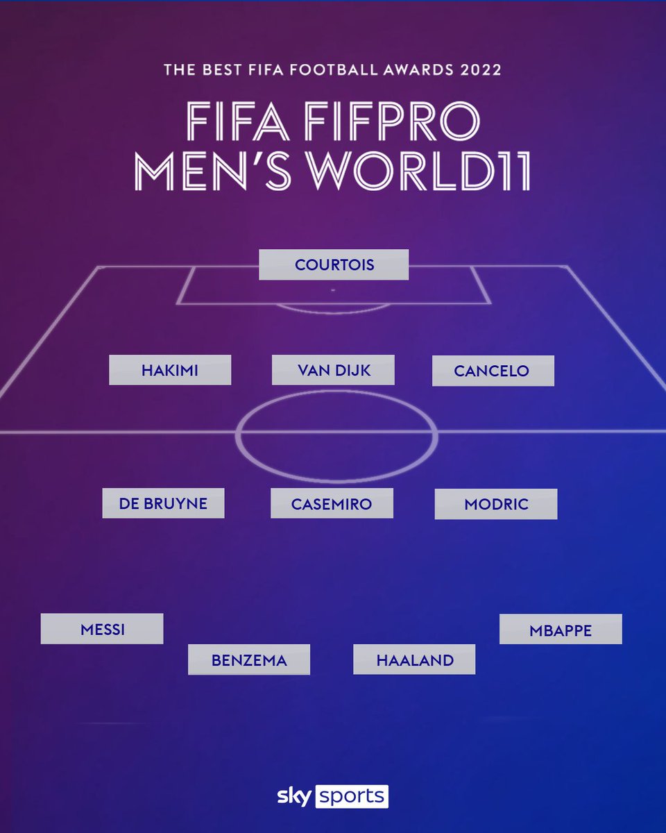 Sky Sports News tweet media