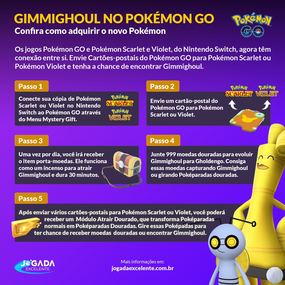 Novos pokémons e Módulos Atrair chegam a Pokémon GO