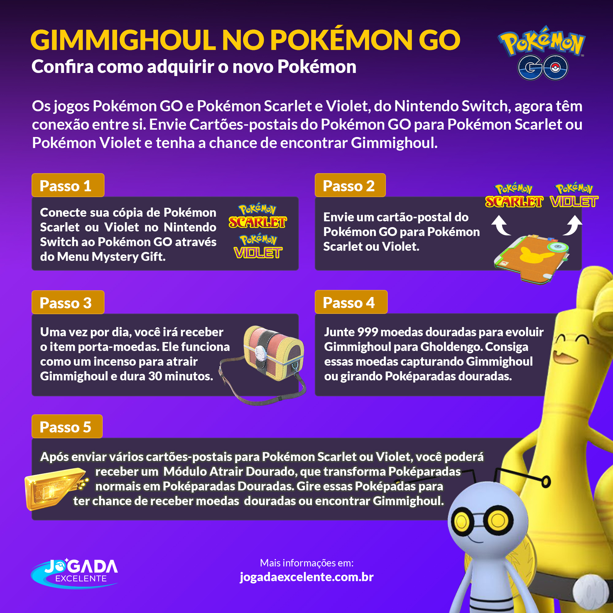 Como jogar Pokémon GO passo a passo: guia essencial - Aficionados