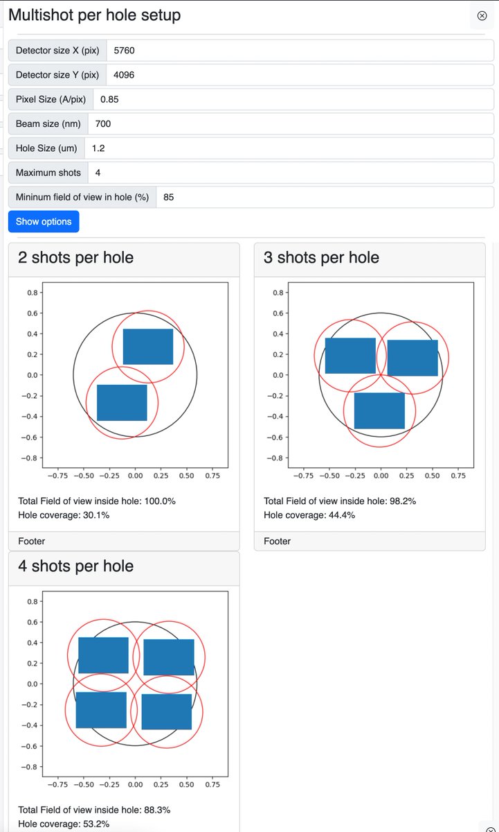 SmartScope now has a forum for discussion. Please join! groups.google.com/g/smartscope.
Oh ...and also multi-shot per hole with automated pattern is in beta.