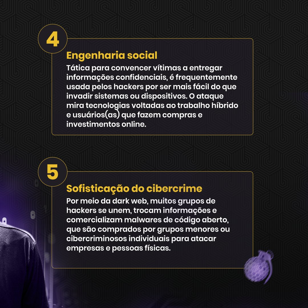 esaferdigital's tweet photo. O cibercrime deve se profissionalizar ainda mais em 2023. Os riscos previstos por especialistas incluem ataques de ransomware, golpes de engenharia social e deepfake. 

Para conhecer o Sistema de Ameaças Cibernéticas da e-Safer, acesse: https://t.co/BF0849asGo

#esafer https://t.co/Cx9pfcFU3I