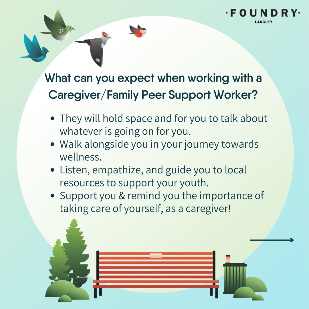 Foundry Langley tweet media