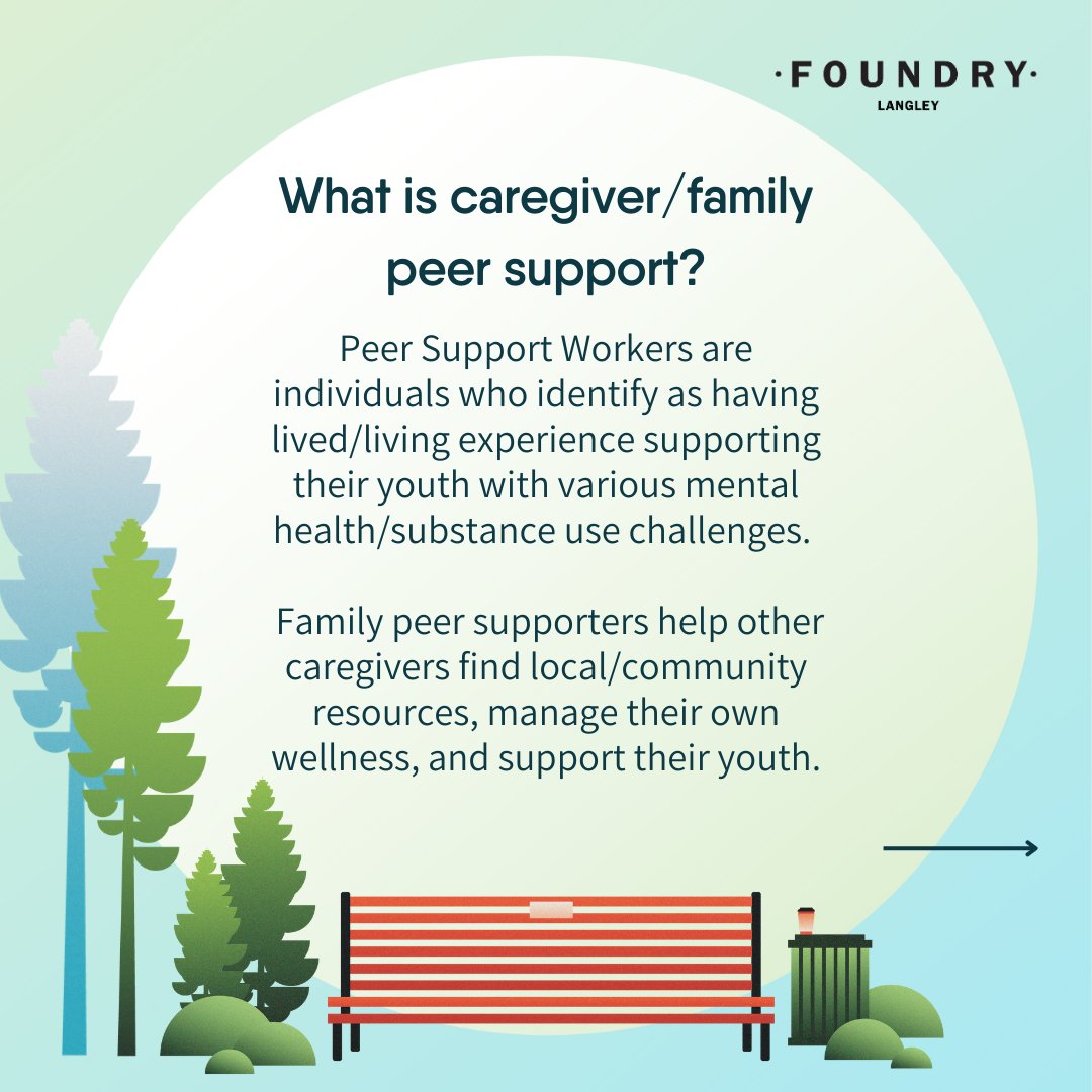 Foundry Langley tweet media