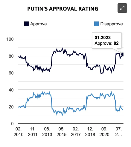 AmericanDossier's tweet photo. @JordanSchachtel great article "Zelensky, not Putin, is increasingly threatened by the prospect of a palace coup" https://t.co/HzIg5GeGq2