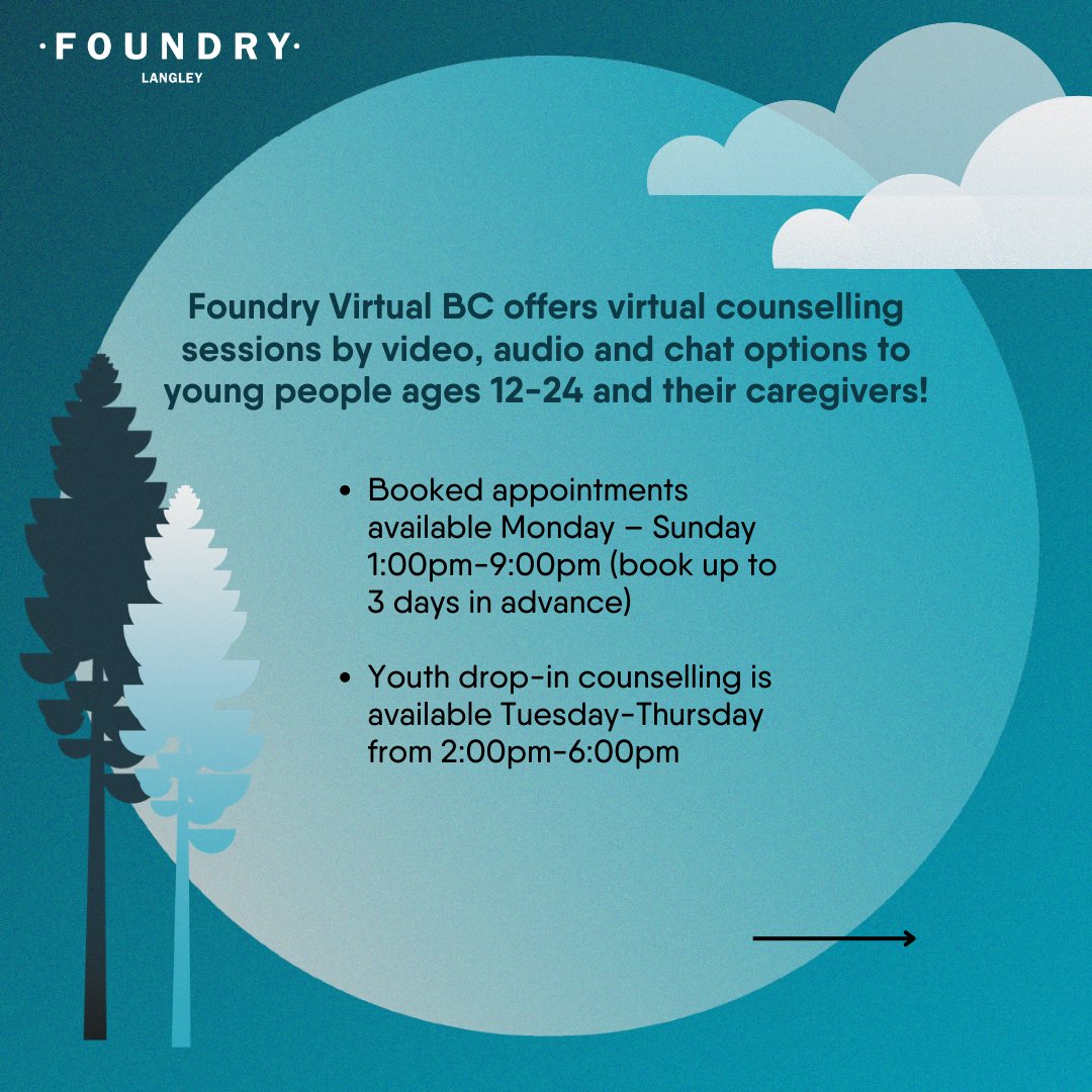 Foundry Langley tweet media