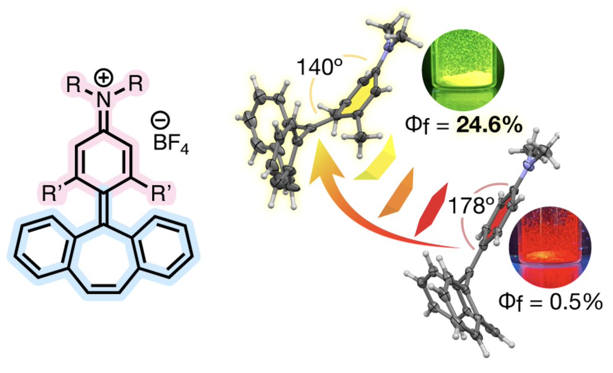 Nguyen Lab at UNSW Sydney (@nguyenlabunsw) on Twitter photo Bend it like Beckham - and turn on that #fluorescence!
More bent -> more blue-shifted and ↗️ PLQY
Proudly present our work, led by Domenic Pace, in collaboration with <a href="/RCrckr/">Reece Crocker ⌬</a> and teams of <a href="/wallacexwong/">Dr Wallace Wong</a>  and <a href="/schmidtim/">Prof. Tim Schmidt</a>, now on <a href="/ChemRxiv/">ChemRxiv</a> #ozchem
doi.org/10.26434/chemr… Bend it like Beckham - and turn on that #fluorescence!
More bent -> more blue-shifted and ↗️ PLQY
Proudly present our work, led by Domenic Pace, in collaboration with <a href="/RCrckr/">Reece Crocker ⌬</a> and teams of <a href="/wallacexwong/">Dr Wallace Wong</a>  and <a href="/schmidtim/">Prof. Tim Schmidt</a>, now on <a href="/ChemRxiv/">ChemRxiv</a> #ozchem
doi.org/10.26434/chemr…