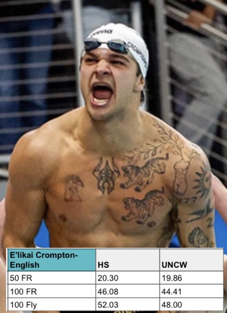 bobbygunt's tweet photo. E’likai Crompton-English https://t.co/m3GtYJQyvA
