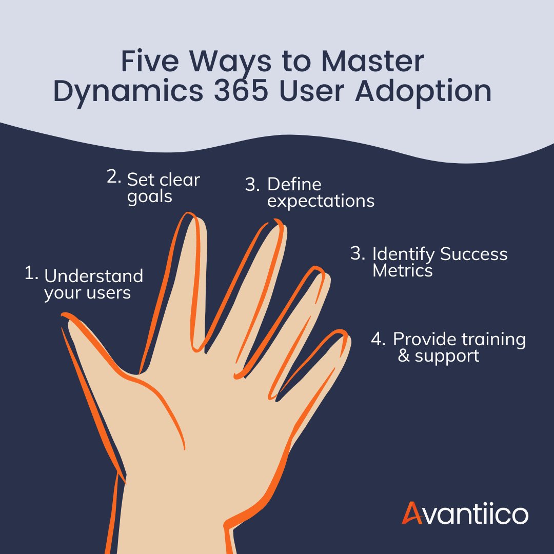 Read this blog post and start mastering user adoption with Dynamics 365 today! 
#Dynamics365 #UserAdoption

Read the post: hubs.li/Q01D84Pf0
