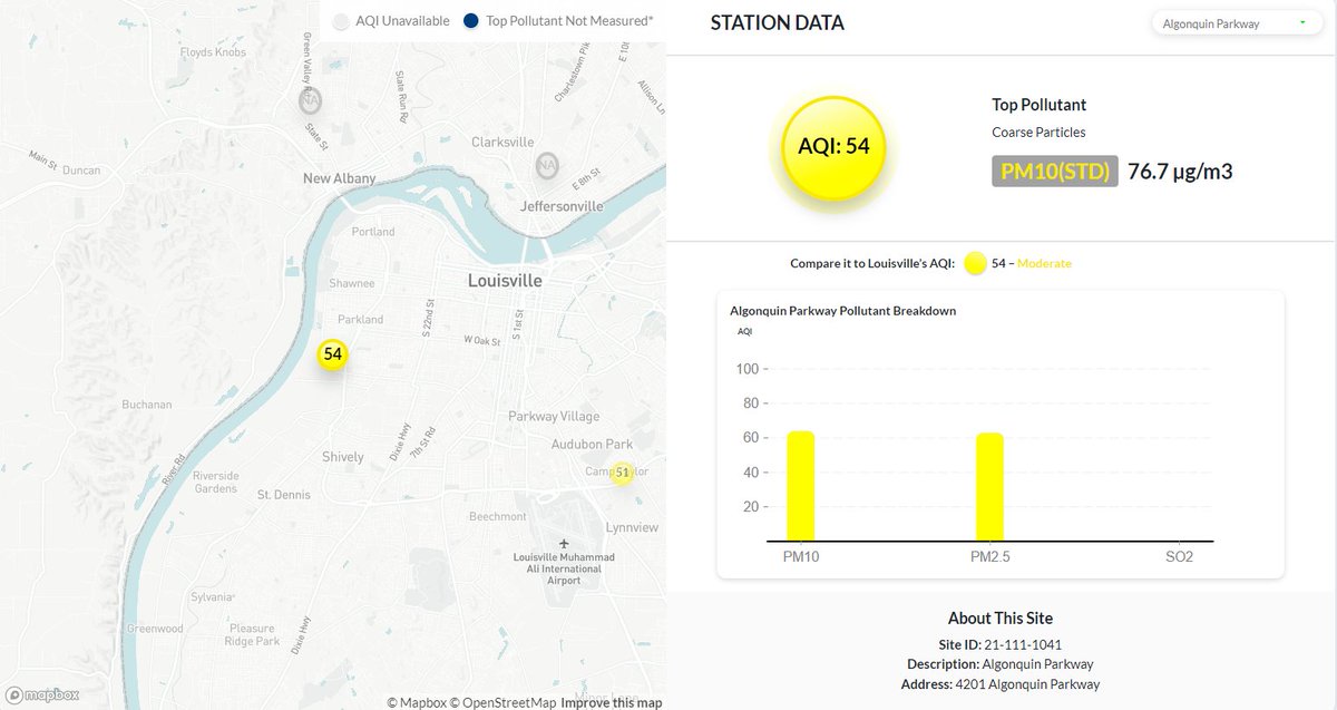 Louisville Air Pollution Control on Twitter "Louisville Air Watch is