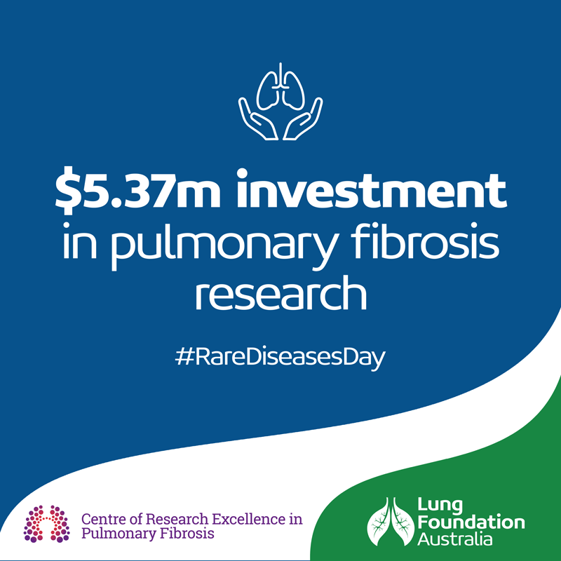 Lung Foundation Australia tweet media