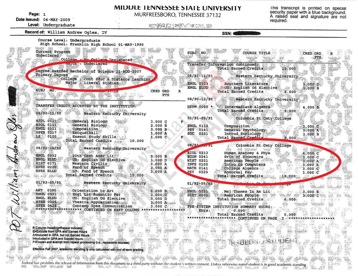 Expobear On Twitter RT MartyTa94849826 Here Is Tennessee GOP Rep Expobear on twitter rt martyta94849826 here is tennessee gop rep
