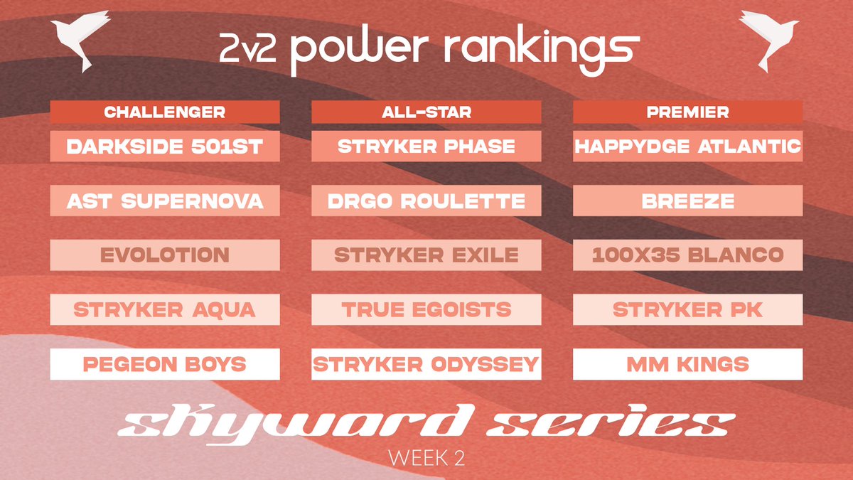 Royalty Series tweet media