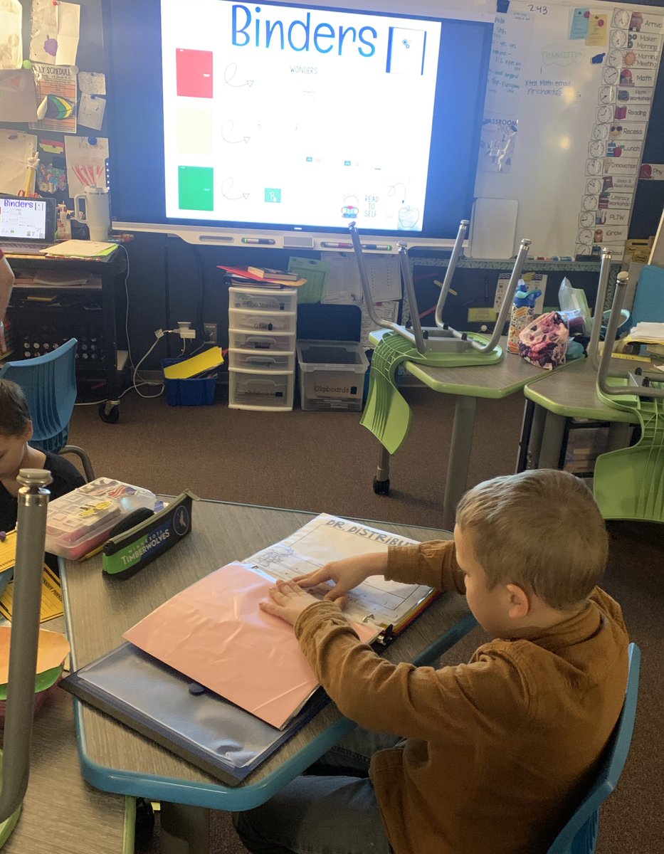 Our Monday Morning Routine: Time to set ourselves up for a successful week! Students took time to organize each folder and tidy-up our book bins. #AVIDatMESI #theMESway