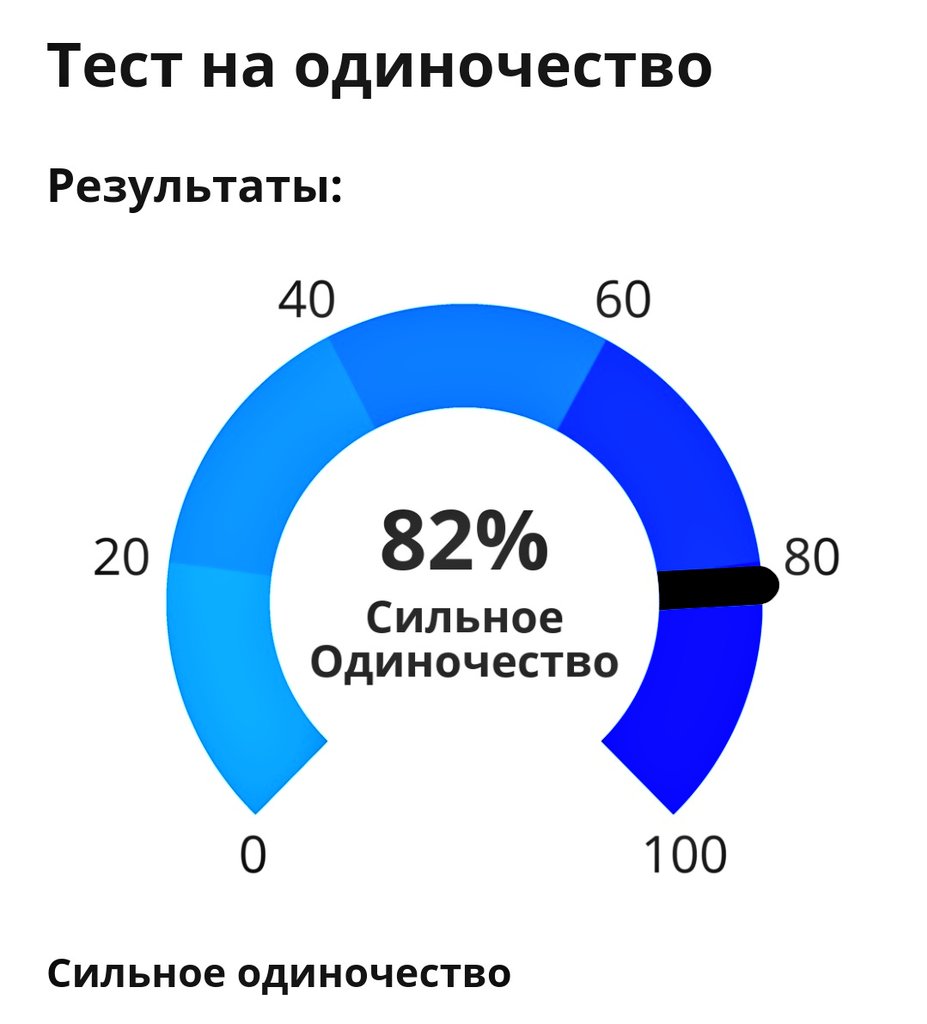 Pizdecc__'s tweet photo. ^^ https://t.co/dRr9tfmB4V