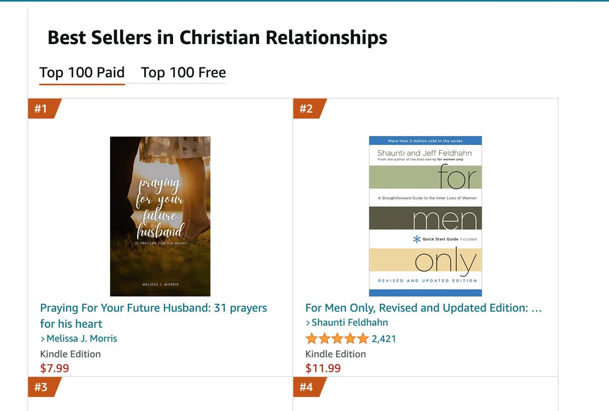 Not sure if this feels real yet. Really excited but also holding my breath. #WritingCommunity