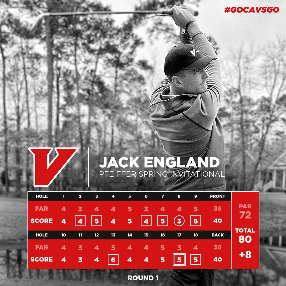 CoachSturgill3's tweet photo. Pfeiffer Spring Invitational - Round of the Day - Round 1 #Uvawise #UvaWiseGolf #Vgolf #RoundoftheDay https://t.co/SWLAVkKnqr