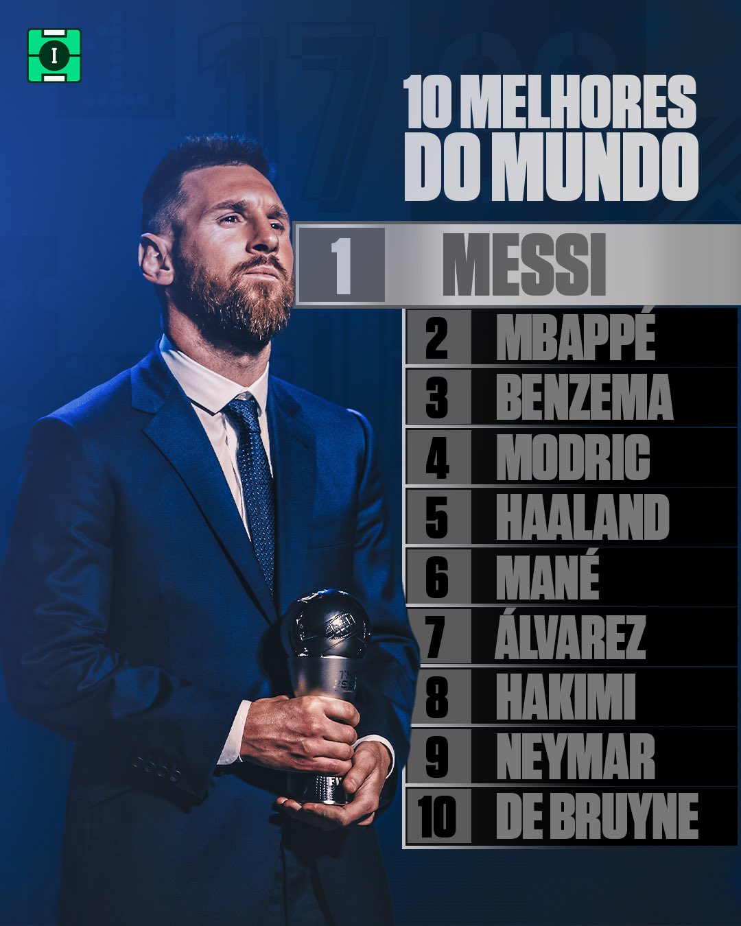 The Best 2023: os indicados ao prêmio de melhor jogador do mundo