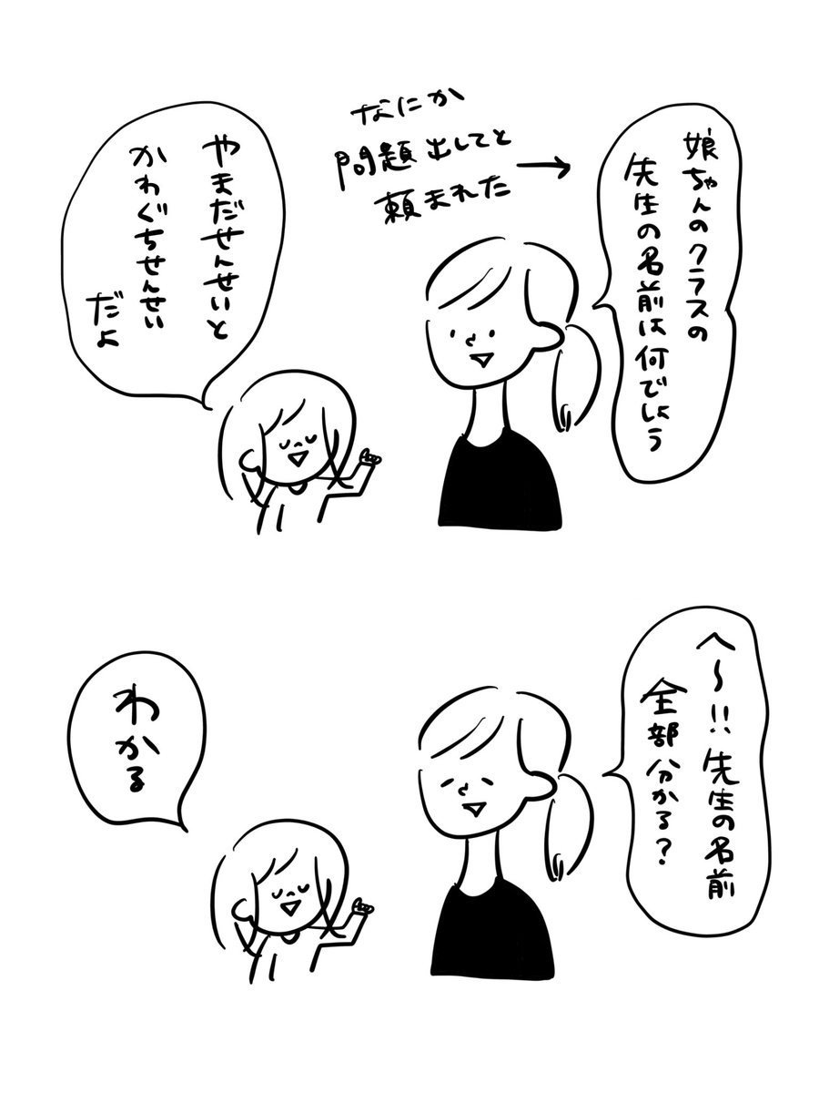 問題

#むぴーの絵日記 