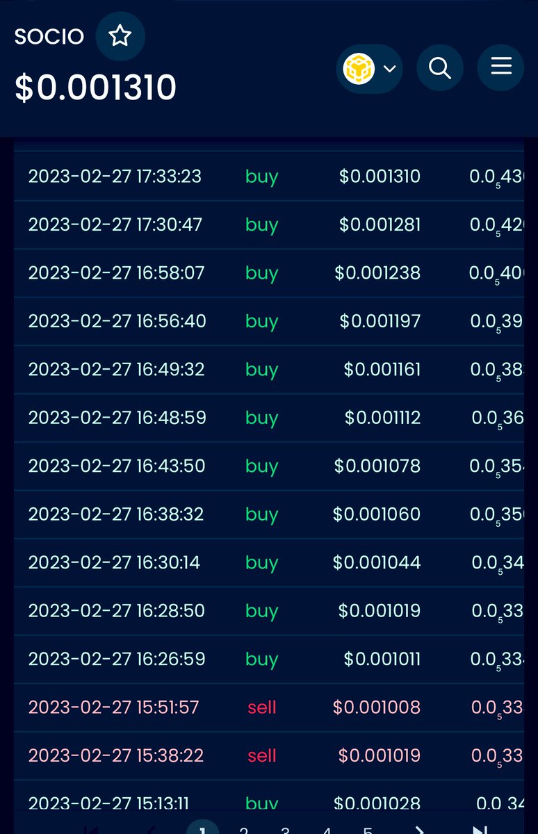 LunaClassicHQ's tweet photo. Upcoming $100K marketing Cap ๐น๐น๐น๐น
#SocioCrypt Decentralized Network
https://t.co/Nt4ipiU3IZ
#BNB #Binance #1000X https://t.co/9PYp6cPkHQ
