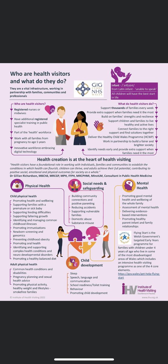 Celebrating Health Visiting week, we have never been so adaptive and innovative  to the needs of the <a href="/SwanseabayNHS/">Swansea Bay NHS</a> population. We serve universally our 0-5 age group, making a real difference towards positive outcomes in all children @garethhowells1 <a href="/HazelPowell11/">Hazel Powell 💙</a> <a href="/TanyaSpriggs/">Tanya Spriggs</a>