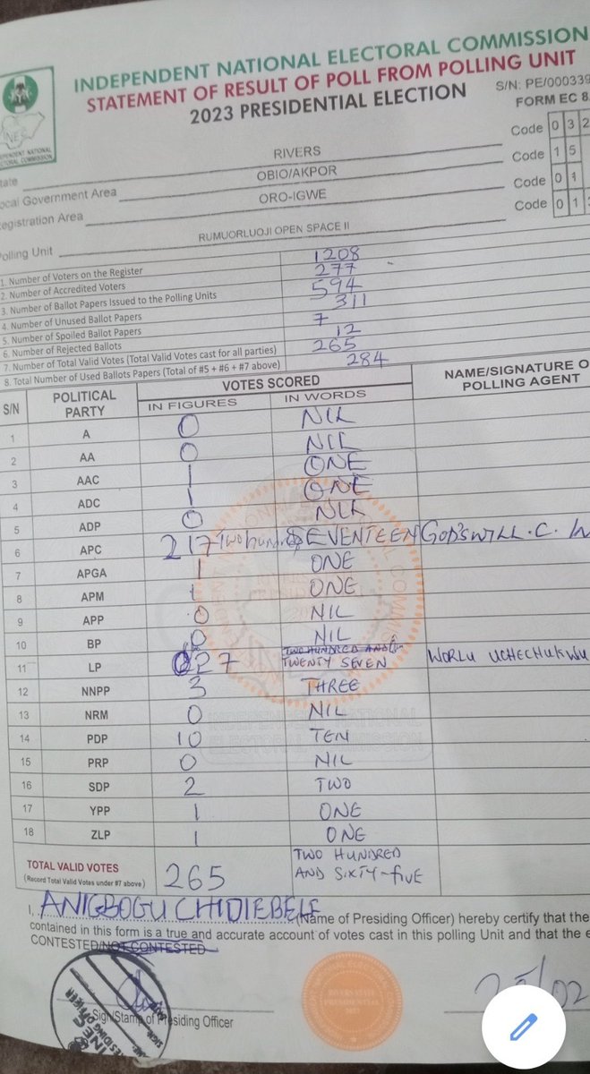 The crude election rigging in Rivers State under the semi literate thug @GovWike hits a new low! 227 voted for @NgLabour was crudely cut to 27, with the remaining 200 then added to the APC's 17, giving them a 'victory' of 217 votes in Oro-Igwe unit of Obio/Akpor LGA!