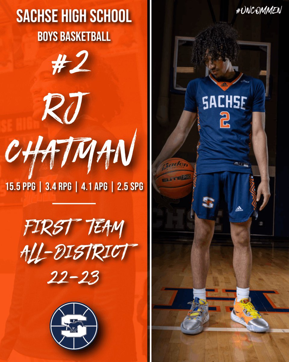 Sachse HS Boys Basketball tweet media