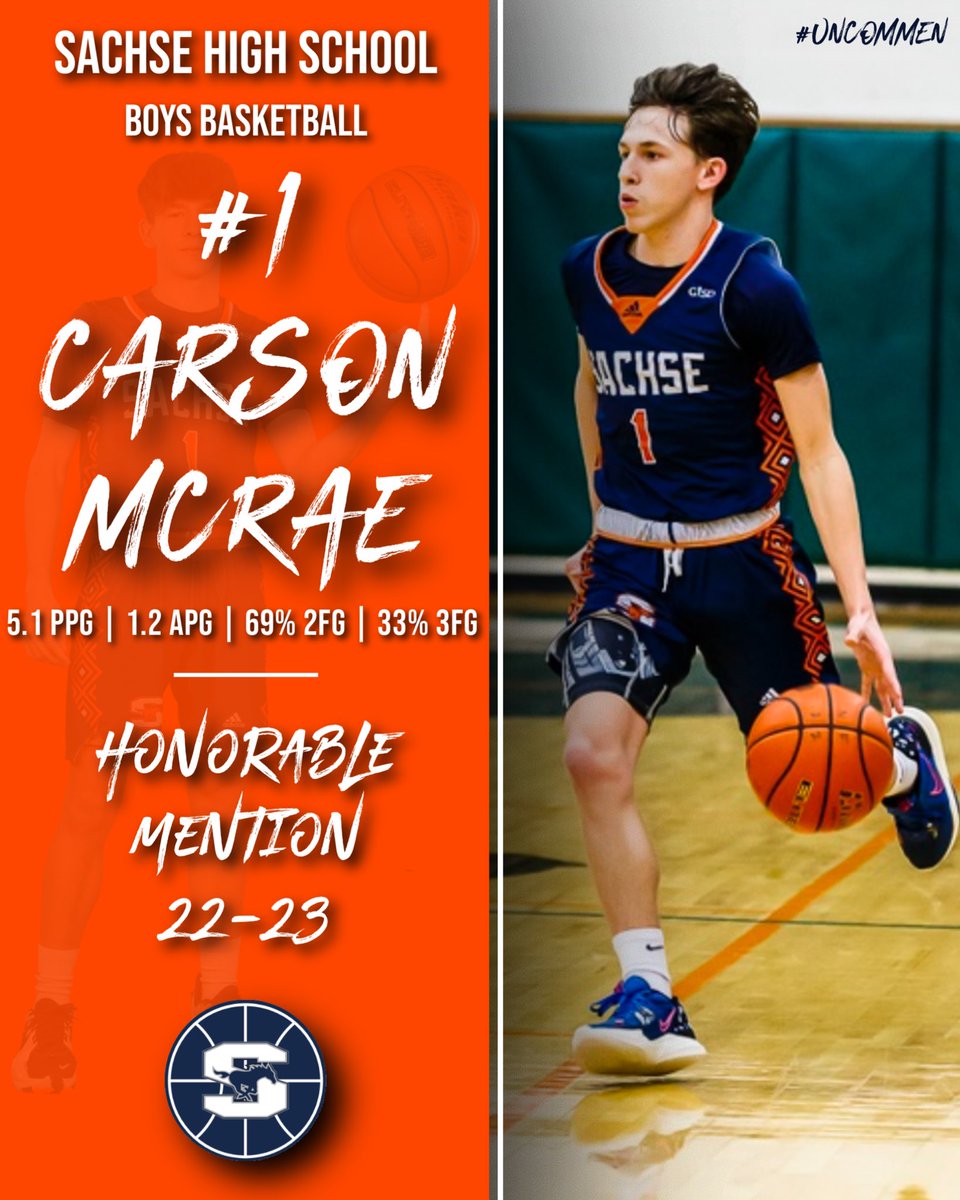 Sachse HS Boys Basketball tweet media