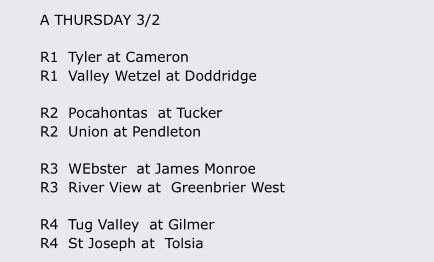 WV Prep Basketball (@wvprepbb) on Twitter photo GIRLS Regional Schedule 2/28 to 3/2
Winners go to the state tournament ⛹️♀️
#wvgirlsbb <a href="/edrforshey/">edrforshey</a> <a href="/OllyReedSports/">Olly Reed Sports</a> GIRLS Regional Schedule 2/28 to 3/2
Winners go to the state tournament ⛹️♀️
#wvgirlsbb <a href="/edrforshey/">edrforshey</a> <a href="/OllyReedSports/">Olly Reed Sports</a>