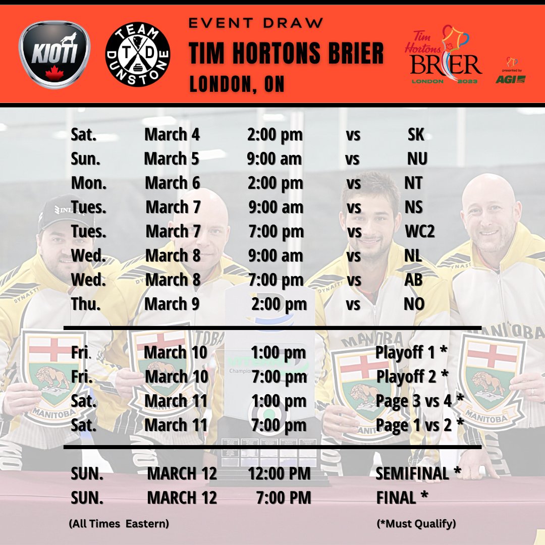 We start our quest for the Tim Hortons Brier later this week in London, ON.

We play our first game Saturday, March 4, at 2:00 pm Eastern Time vs Saskatchewan

You can tune into TSN for draw coverage.

#TeamDunstone #KIOTITractor #WeDigDirt #curling #manitoba #timhortonsbrier