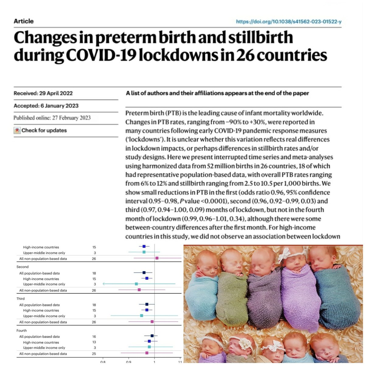 Preterm birth & stillbirth rates during COVID-19 lockdown- analysis of 52 million births! Collaborative led by @MeghanAzad published in Nature Human Behaviour. nature.com/articles/s4156… 
Irish contribution from UMHL & INHA. @IrishNeonatal
@ULHospitals @UL @MedicineAtUL @RCPI_news