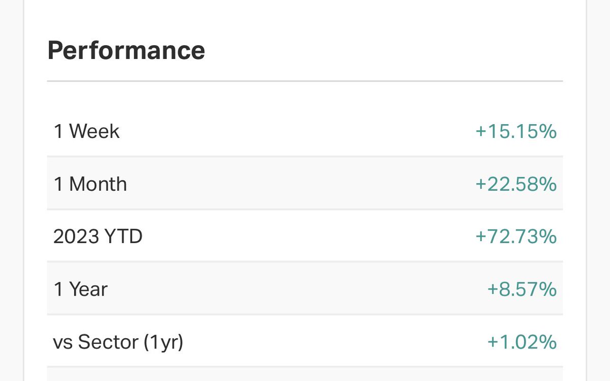 LithiumLover2's tweet image. $UNT - UNITH 
UNT_ASX
A #Unicorn in the making???????
MC = $34m
SP = 0.038

“ChatGPT integration tests show positive results; will follow with full integration with the Talking Head platform”
#UNITH #UNT #AI #Talkingheads