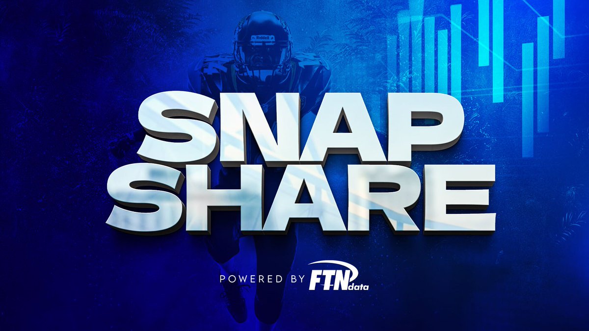 MagicSportsGuy's tweet photo. We added 5 NEW (FREE) NFL tools on @FTNFantasy today.
Enjoy⤵️
https://t.co/xy9EQdYCMu
#FTNData https://t.co/BNd4rqrAHy