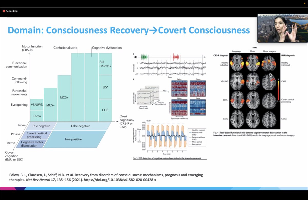 UC Riverside Critical Care Medicine (@ucrcriticalcare) on Twitter photo Amazing #Neurocriticalcare grand rounds by <a href="/drdangayach/">Neha Dangayach MD MSCR FAAN FANA FCCP FCCM FNCS</a> today with a discussion on neuro-emergencies and updated review of literature. The present and future in NCC are really exciting! #timeisbrain <a href="/emcrit/">the EMCrit Crew</a> <a href="/BenjaminTabibi1/">Benjamin Tabibian, DO</a> <a href="/chatterJ5/">Kshitij Chatterjee</a> Amazing #Neurocriticalcare grand rounds by <a href="/drdangayach/">Neha Dangayach MD MSCR FAAN FANA FCCP FCCM FNCS</a> today with a discussion on neuro-emergencies and updated review of literature. The present and future in NCC are really exciting! #timeisbrain <a href="/emcrit/">the EMCrit Crew</a> <a href="/BenjaminTabibi1/">Benjamin Tabibian, DO</a> <a href="/chatterJ5/">Kshitij Chatterjee</a>