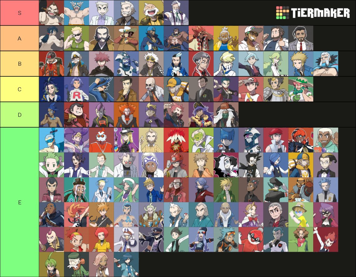 HowlRunto's tweet photo. Happy Pokemon Day! In the spirit of pokemon, I decided to rate all my favorite men that will be all ❤️ https://t.co/HOOg9b0qDw
