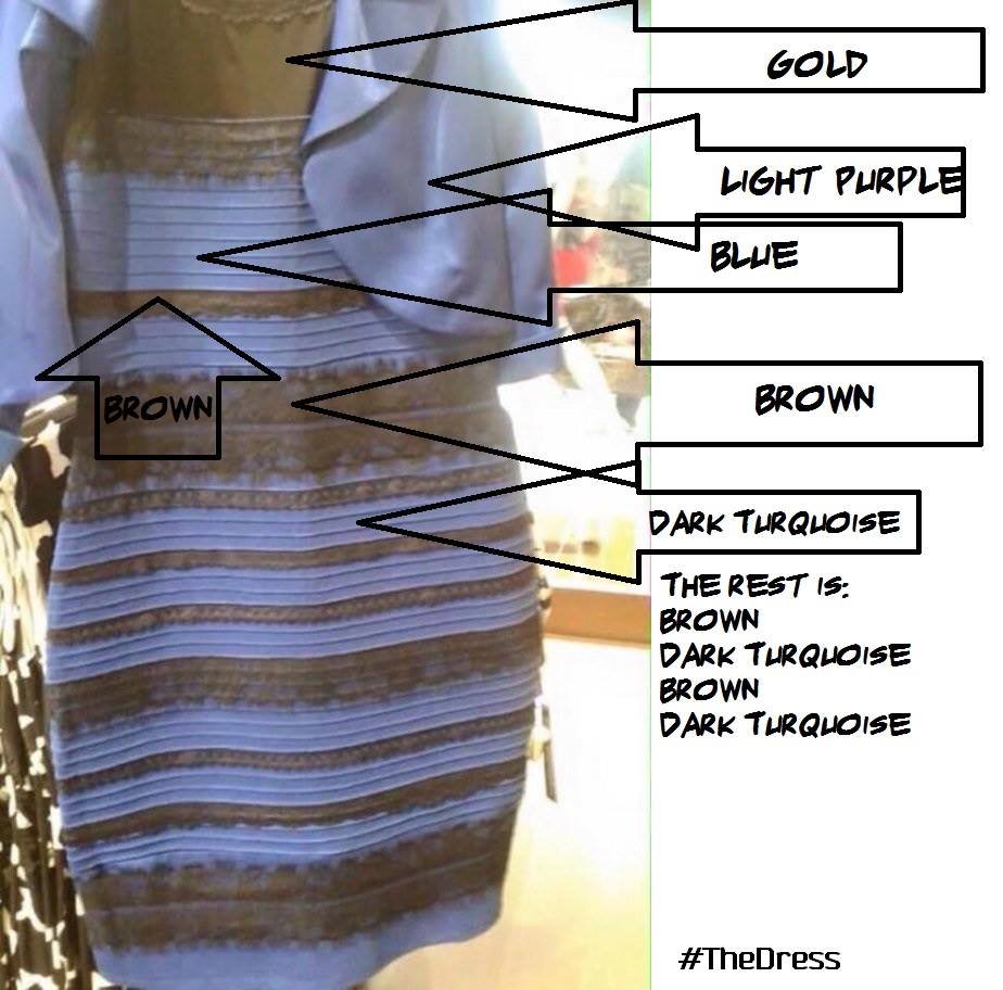 AndyGibsonTV's tweet image. Eight years ago we were all arguing over the colour of this dress.
Here's my tuppence worth about it.
#TheDress