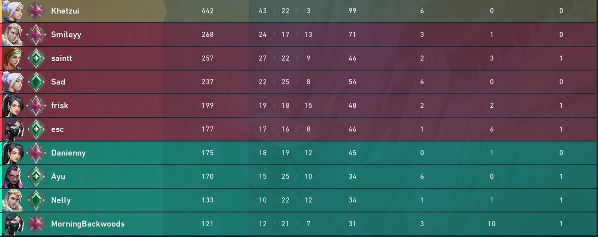 Trentman tweet media