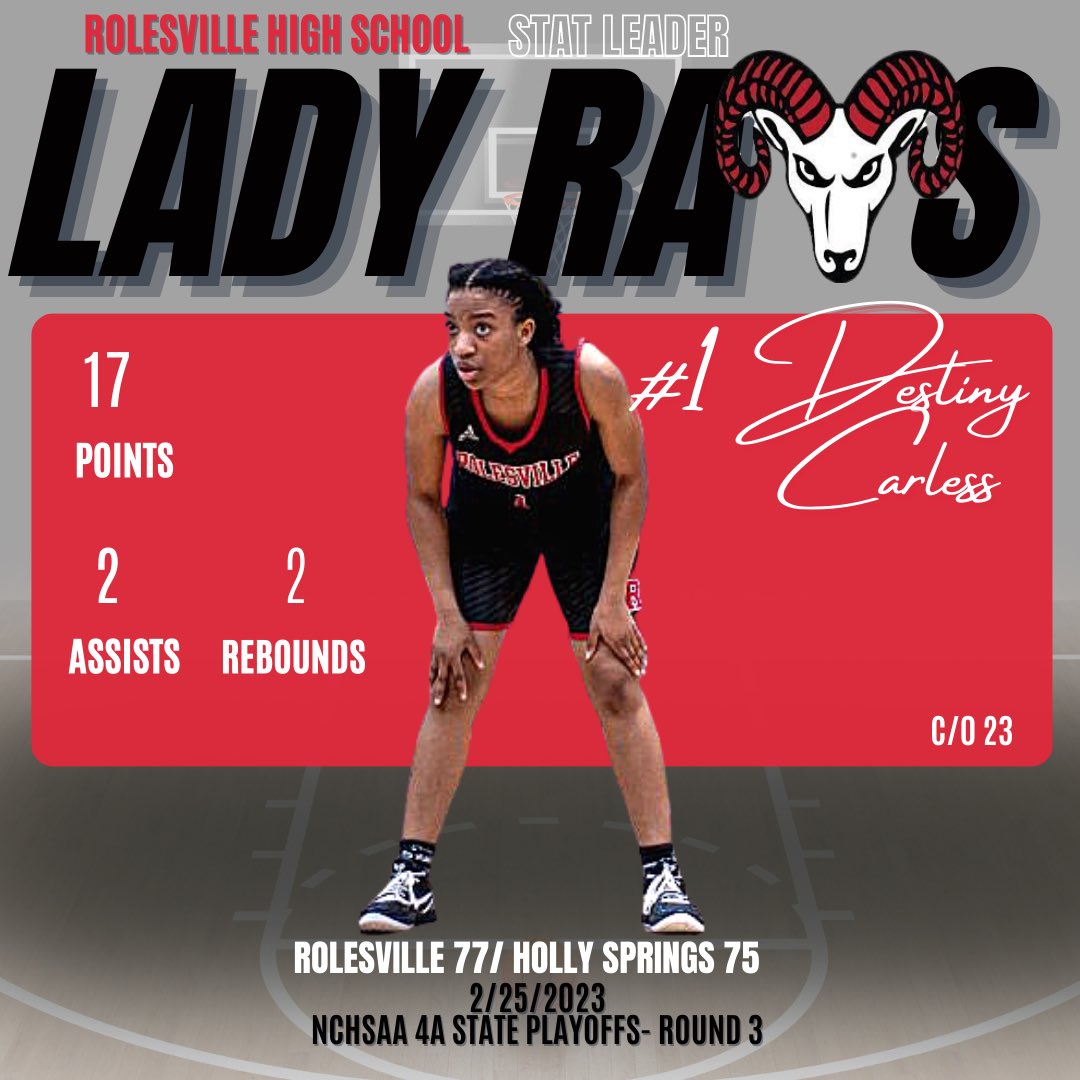 RolesvilleHSWBB tweet media