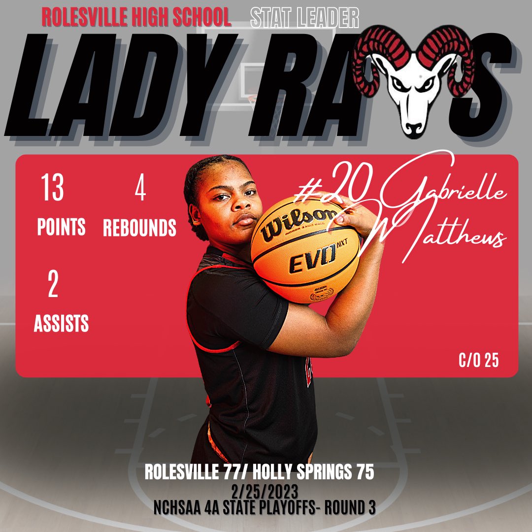 RolesvilleHSWBB tweet media